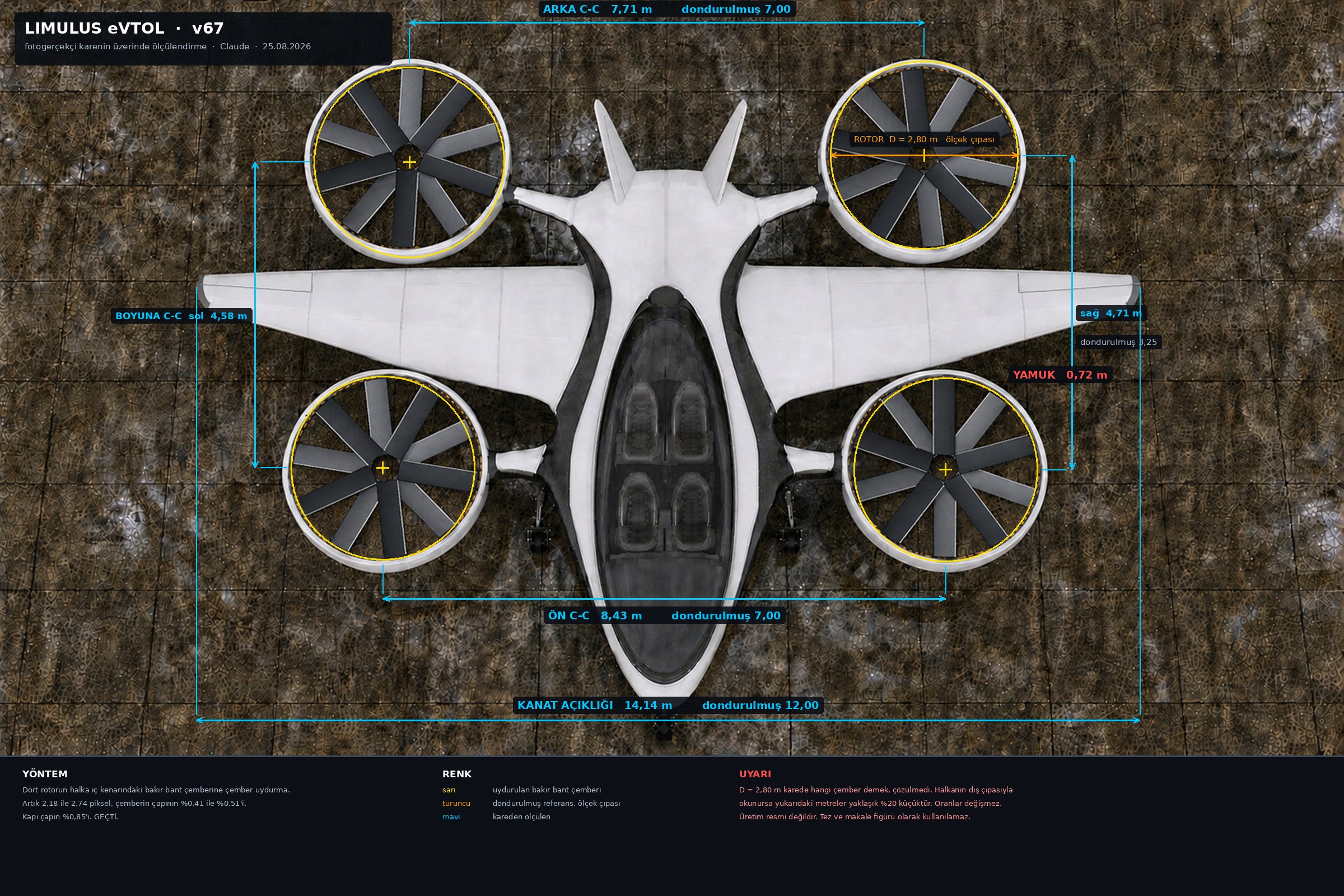 Limulus eVTOL v67 konsept görseli, ölçüm katmanıyla
